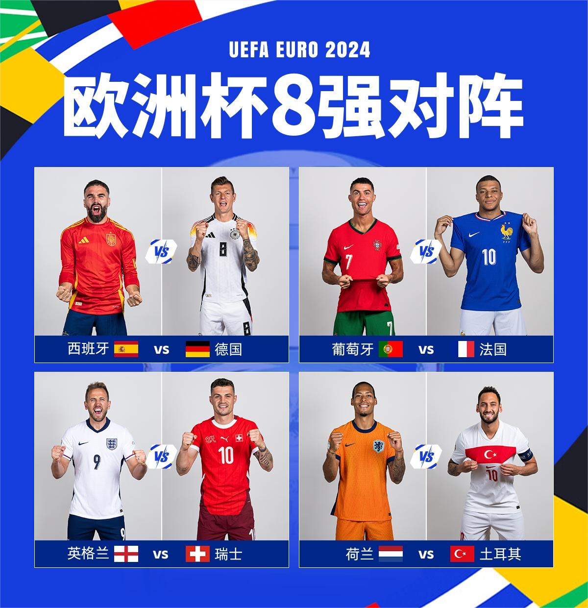 欧洲杯精彩预测实现！小明看好的葡萄牙vs法国战提前上演
